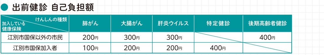 料金表