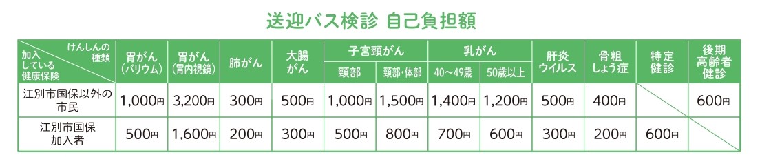 料金表