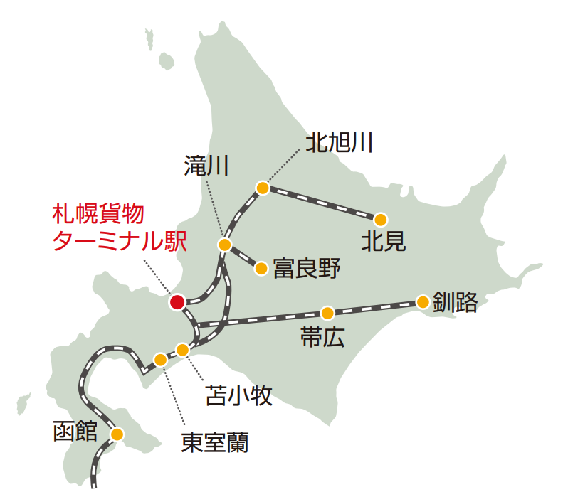 アクセス3