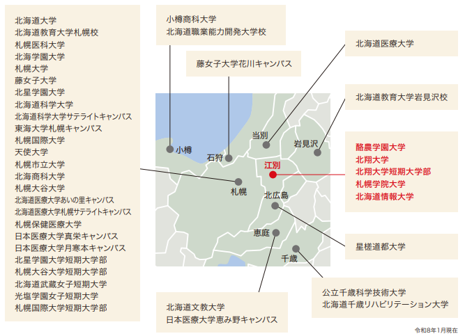 人材1