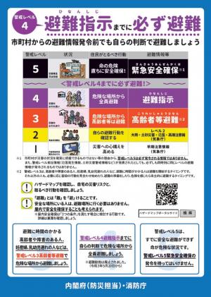 新たな避難情報に関するポスター表 (内閣府・消防庁)