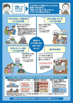新たな避難情報に関するポスター裏 (内閣府・消防庁)