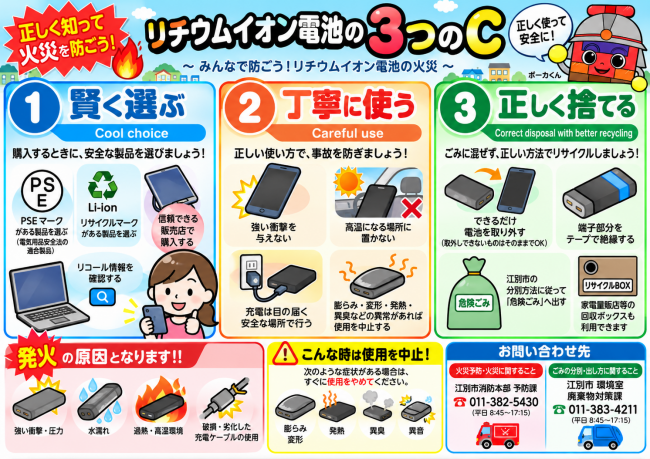 3つのC
